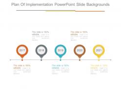 Plan Of Implementation Powerpoint Slide Backgrounds | PowerPoint ...