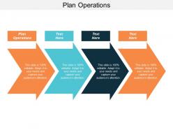 Plan operations ppt powerpoint presentation gallery gridlines cpb