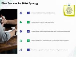 Plan process for m and a synergy ppt powerpoint presentation portfolio graphic tips