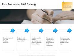 Plan process for m and a synergy segment ppt powerpoint presentation outline influencers
