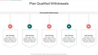 Plan Qualified Withdrawals In Powerpoint And Google Slides Cpb