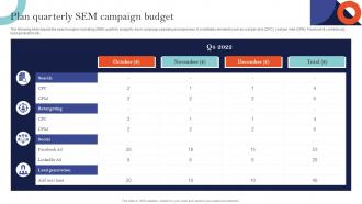 Plan Quarterly SEM Campaign Budget Sem Ad Campaign Management To Improve Ranking