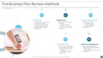 Plan Review Powerpoint Ppt Template Bundles