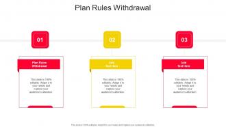 Plan Rules Withdrawal In Powerpoint And Google Slides Cpb