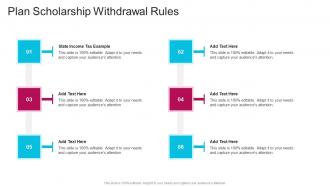 Plan Scholarship Withdrawal Rules In Powerpoint And Google Slides Cpb