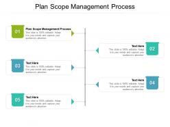 Plan scope management process ppt powerpoint presentation slides show cpb