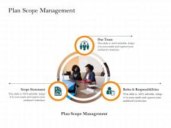 Plan scope management responsibilities m2486 ppt powerpoint presentation portfolio graphics