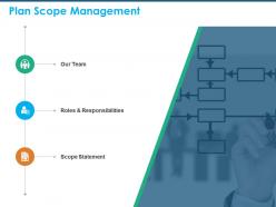 Plan Scope Management Responsibilities Ppt Powerpoint Presentation Inspiration