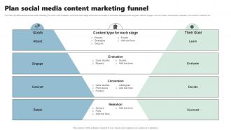 Plan Social Media Content Marketing Funnel Micromarketing Strategies For Personalized MKT SS V
