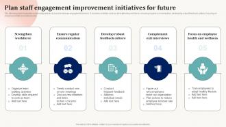 Plan Staff Engagement Improvement Initiatives For Future Effective Employee Engagement