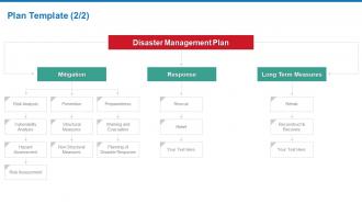 Plan template disaster management recovery planning and implementation