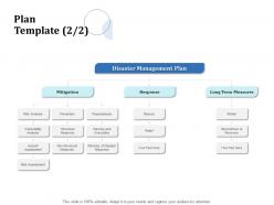 Plan template long term measures ppt powerpoint presentation styles brochure
