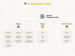 Plan template management plan e80 ppt powerpoint presentation infographics outfit