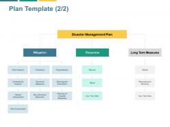 Plan template response ppt powerpoint presentation file formats