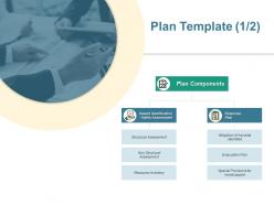 Plan template safety assessment ppt powerpoint presentation file format