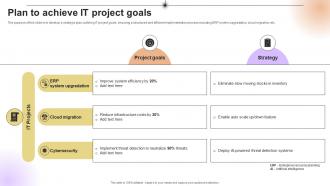 Plan To Achieve It Project Goals