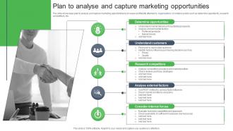 Plan To Analyse And Capture Marketing Opportunities