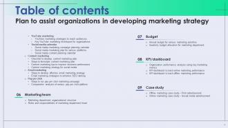 Plan To Assist Organizations In Developing Marketing Strategy MKT CD V Idea Captivating