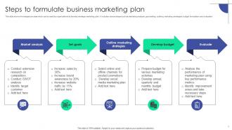 Plan To Assist Organizations In Developing Marketing Strategy MKT CD V Images Captivating