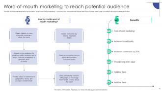 Plan To Assist Organizations In Developing Marketing Strategy MKT CD V Image Aesthatic