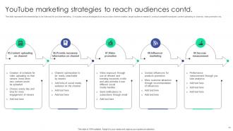 Plan To Assist Organizations In Developing Marketing Strategy MKT CD V Impressive Aesthatic