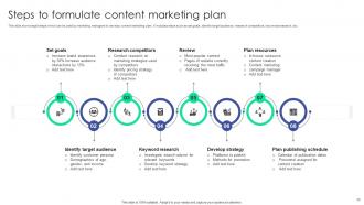 Plan To Assist Organizations In Developing Marketing Strategy MKT CD V Attractive Aesthatic