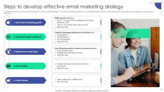 Plan To Assist Organizations In Developing Marketing Strategy MKT CD V Adaptable Aesthatic