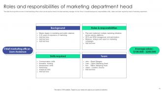 Plan To Assist Organizations In Developing Marketing Strategy MKT CD V Images Engaging