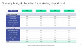 Plan To Assist Organizations In Developing Marketing Strategy MKT CD V Unique Engaging