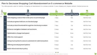 Plan To Decrease Shopping Cart Abandonment On E Commerce Website Optimizing E Commerce Marketing Program
