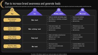 Plan To Increase Brand Awareness Leads Brand Strategy For Increasing Company Presence MKT SS V