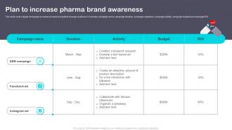 Plan To Increase Pharma Brand Awareness