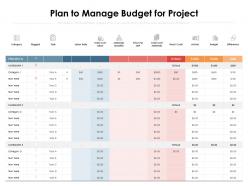 Plan to manage budget for project