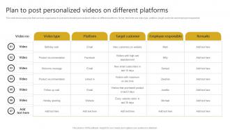 Plan To Post Personalized Videos On Different Platforms Generating Leads Through Targeted Digital Marketing