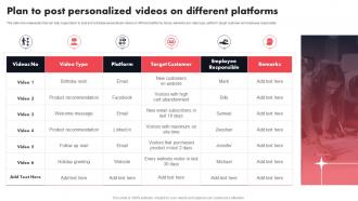 Plan To Post Personalized Videos On Different Platforms Individualized Content Marketing Campaign