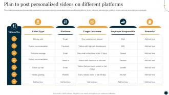 Plan To Post Personalized Videos On Different Platforms One To One Promotional Campaign