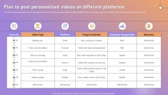 Plan To Post Personalized Videos On Different Platforms Ppt Inspiration Designs
