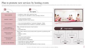 Plan To Promote New Services By Hosting Events Marketing Plan To Maximize SPA Business Strategy SS V