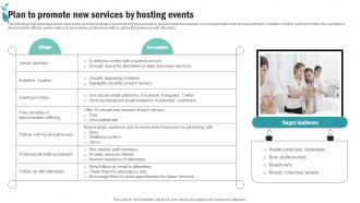 Plan To Promote New Services By Hosting Events Spa Advertising Plan To Promote And Sell Business Strategy SS V