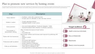 Plan To Promote New Services By Hosting Events Spa Business Performance Improvement Strategy SS V