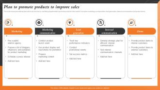 Plan To Promote Products To Improve Sales And Marketing Alignment For Business Strategy SS V
