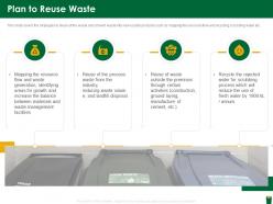 Plan to reuse waste hazardous waste management ppt topics