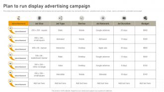 Plan To Run Display Advertising Campaign Online Advertisement Campaign MKT SS V