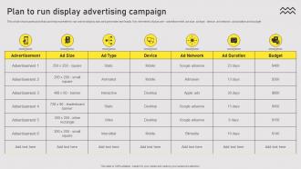 Plan To Run Display Advertising Campaign Types Of Online Advertising For Customers Acquisition