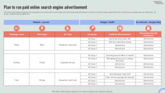 Plan To Run Paid Oadvertisement Overview Of Online And Marketing Channels MKT SS V