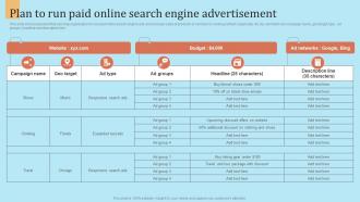 Plan To Run Paid Online Search Engine Advertisement Outbound Marketing Strategy For Lead Generation