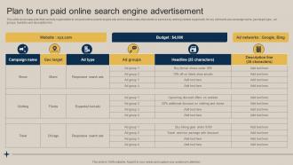 Plan To Run Paid Online Search Engine Advertisement Pushing Marketing Message MKT SS V