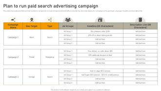 Plan To Run Paid Search Advertising Campaign Online Advertisement Campaign MKT SS V