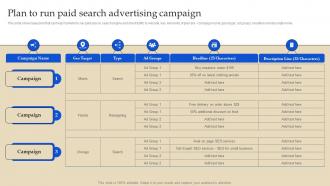Plan To Run Paid Search Advertising Campaign Online Advertising And Pay Per Click MKT SS