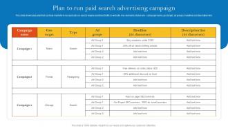 Plan To Run Paid Search Advertising Campaign Pay Per Click Advertising Campaign MKT SS V